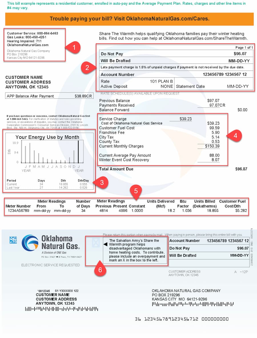 Oklahoma Natural Gas - Understand Your Bill